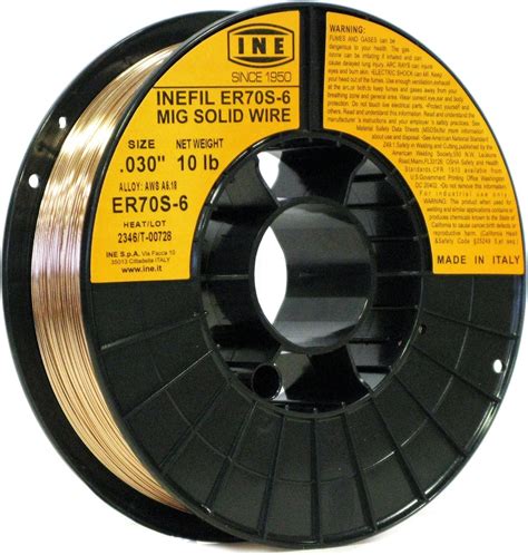 best mig wire for sheet metal|mild steel mig welding wire.